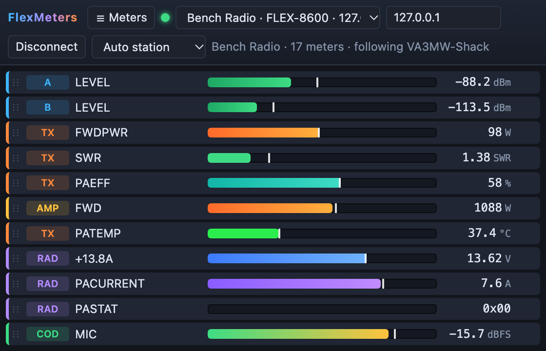 FlexMeters compact view with the picker closed